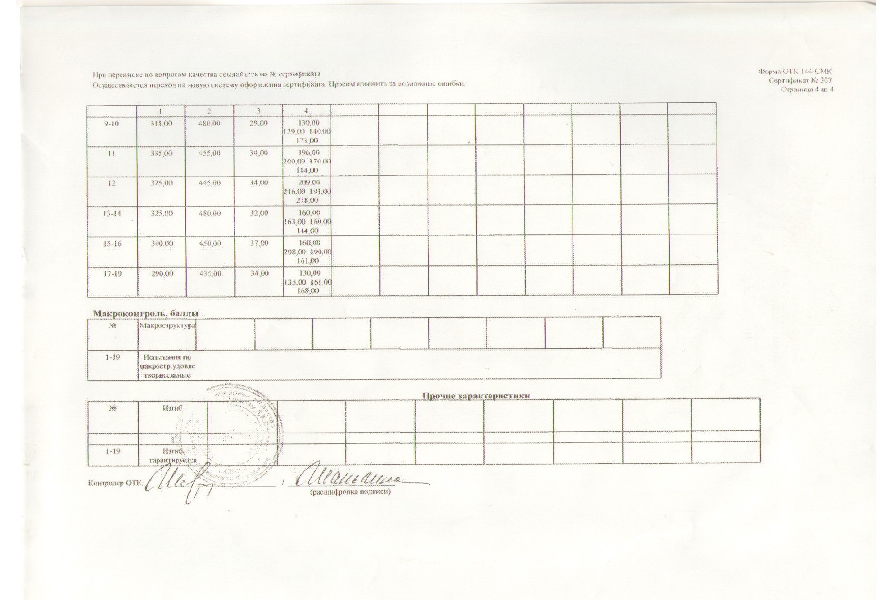 Сертификат на круг горячекатаный 65 ст.3сп от 2007-03 (1.4)